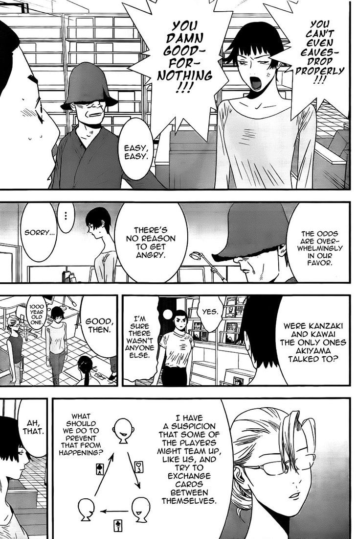 Read Liar Game chapter 159 image 4 on Lezhin