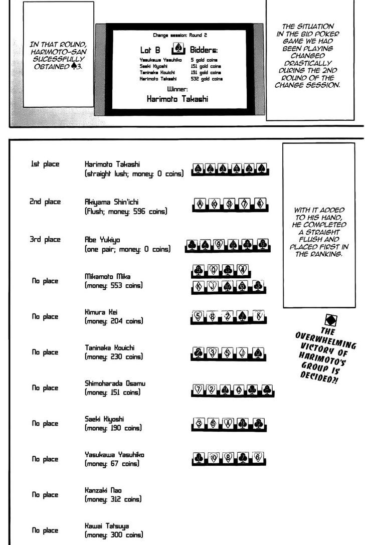 Read Liar Game chapter 160 image 1 on Lezhin