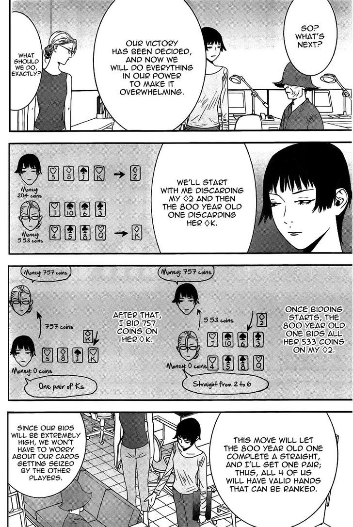 Read Liar Game chapter 160 image 3 on Lezhin