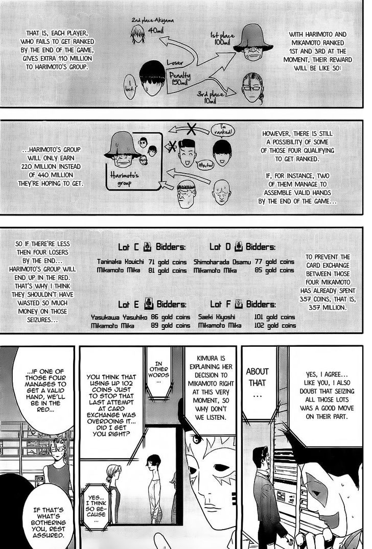 Read Liar Game chapter 162 image 2 on Lezhin