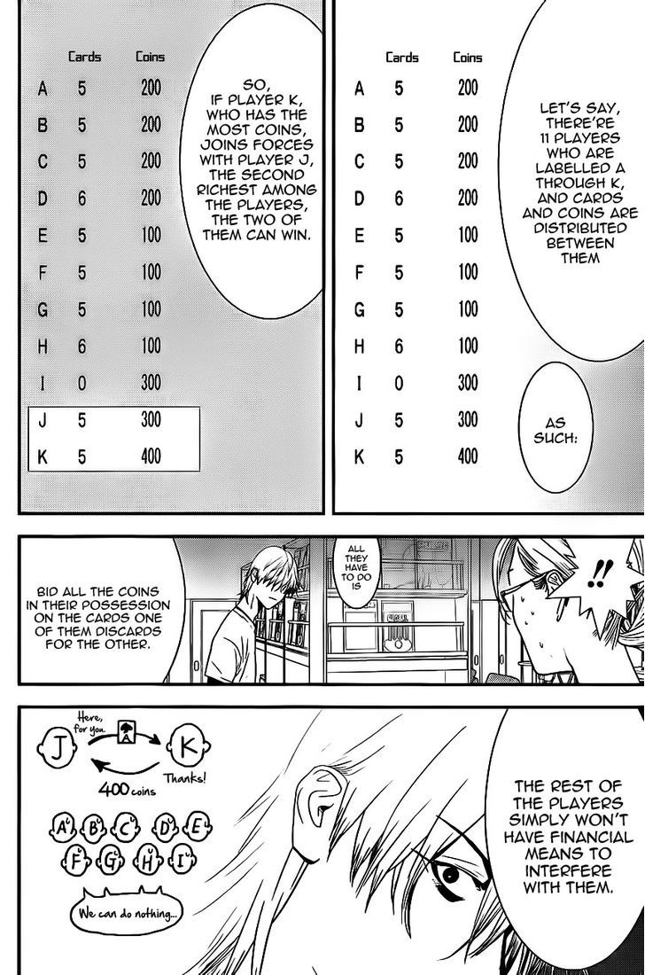 Read Liar Game chapter 166 image 5 on Lezhin