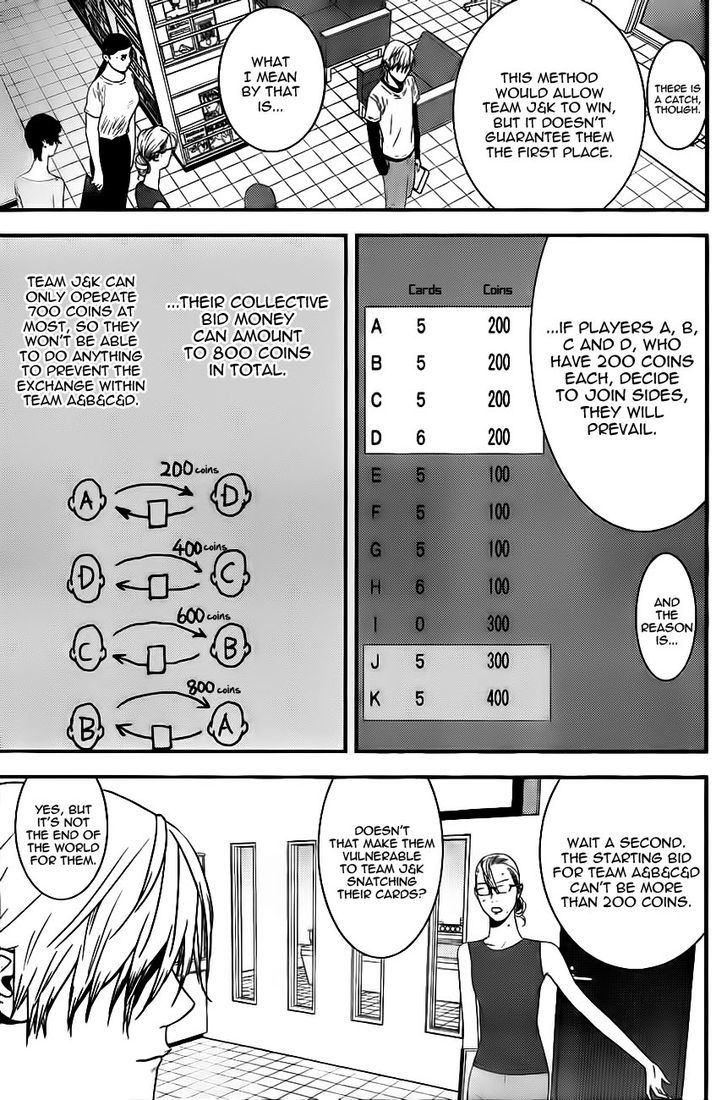 Read Liar Game chapter 166 image 6 on Lezhin