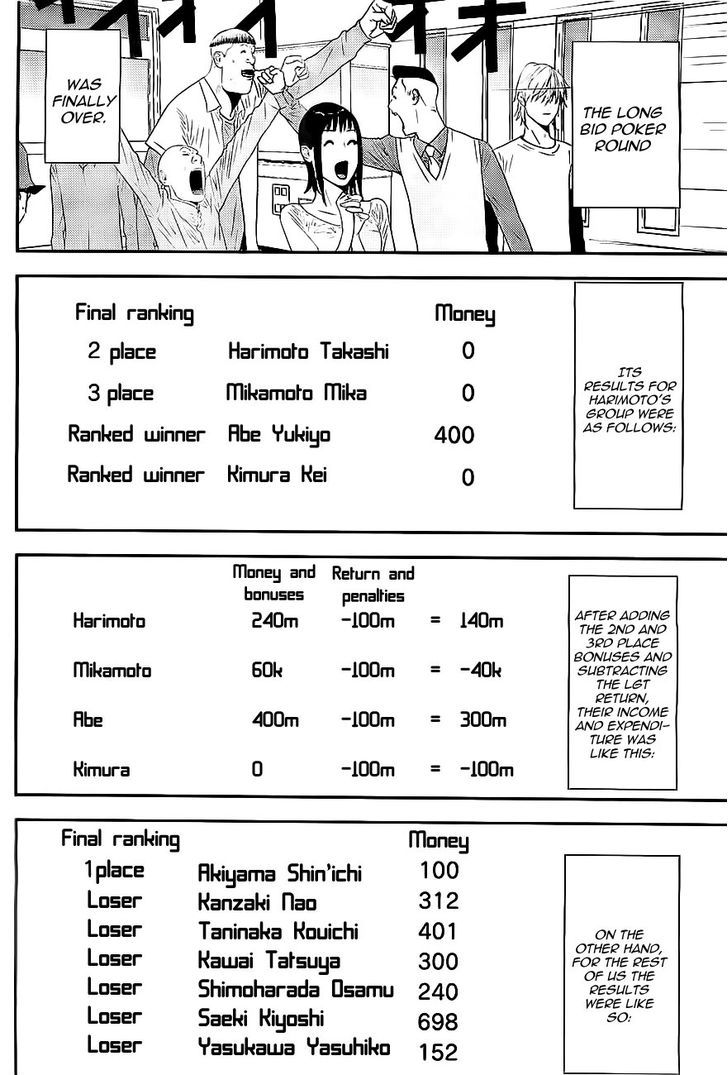 Read Liar Game chapter 169 image 5 on Lezhin