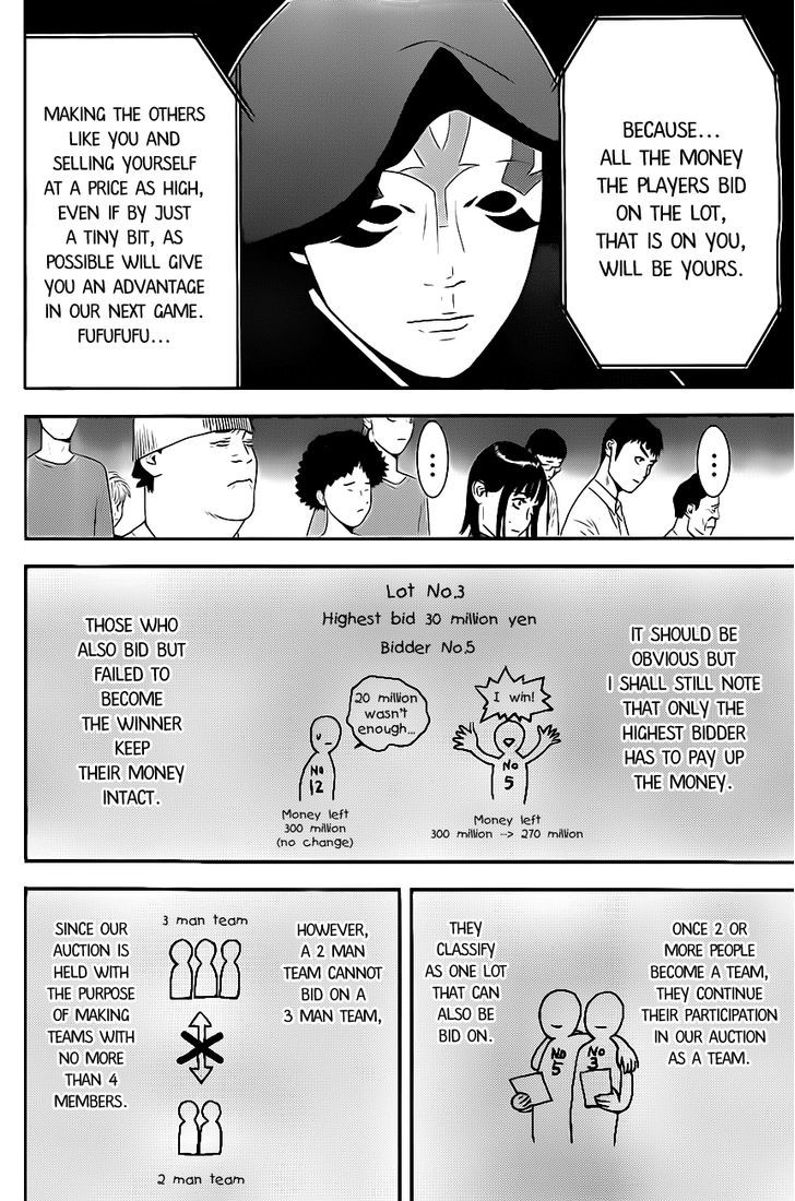 Read Liar Game chapter 172 image 5 on Lezhin