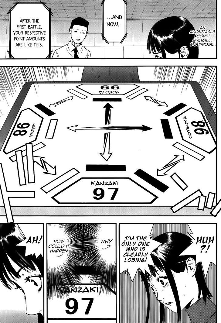 Read Liar Game chapter 185 image 16 on Lezhin