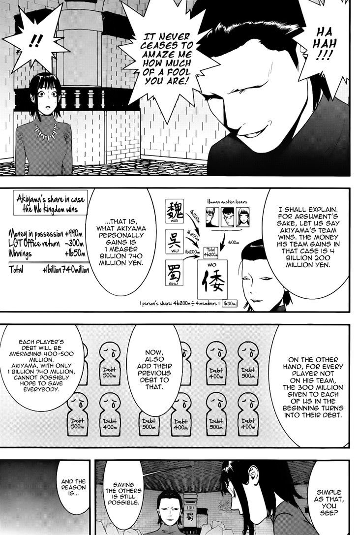 Read Liar Game chapter 188 image 6 on Lezhin
