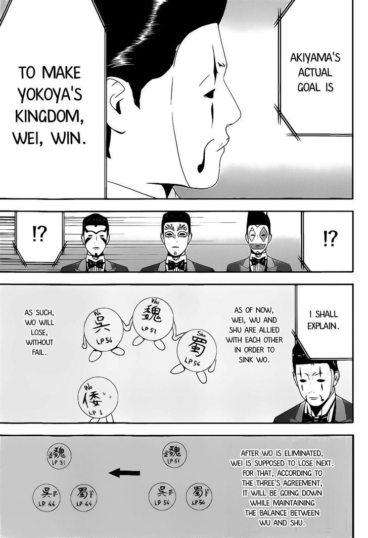 Read Liar Game chapter 194 image 6 on Lezhin