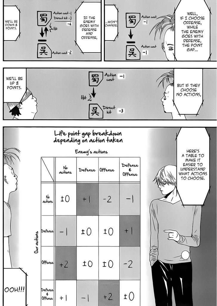 Read Liar Game chapter 199 image 11 on Lezhin