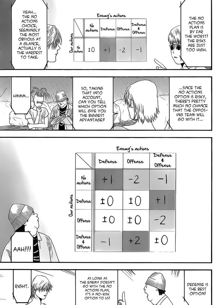 Read Liar Game chapter 199 image 12 on Lezhin