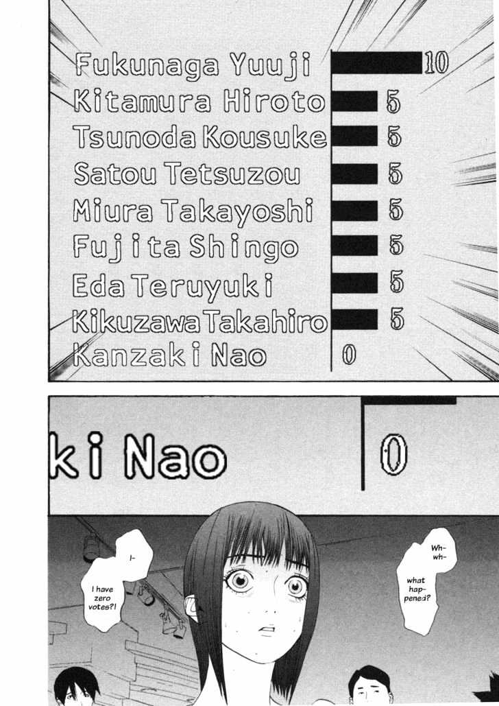 Read Liar Game chapter 21 image 15 on Lezhin