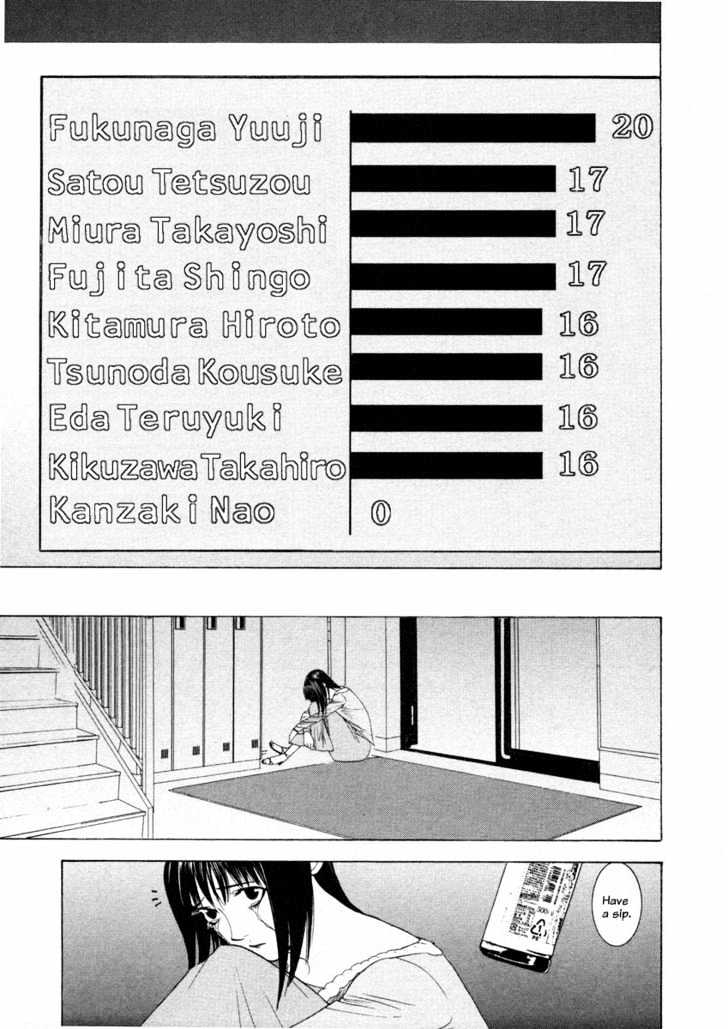 Read Liar Game chapter 22 image 6 on Lezhin