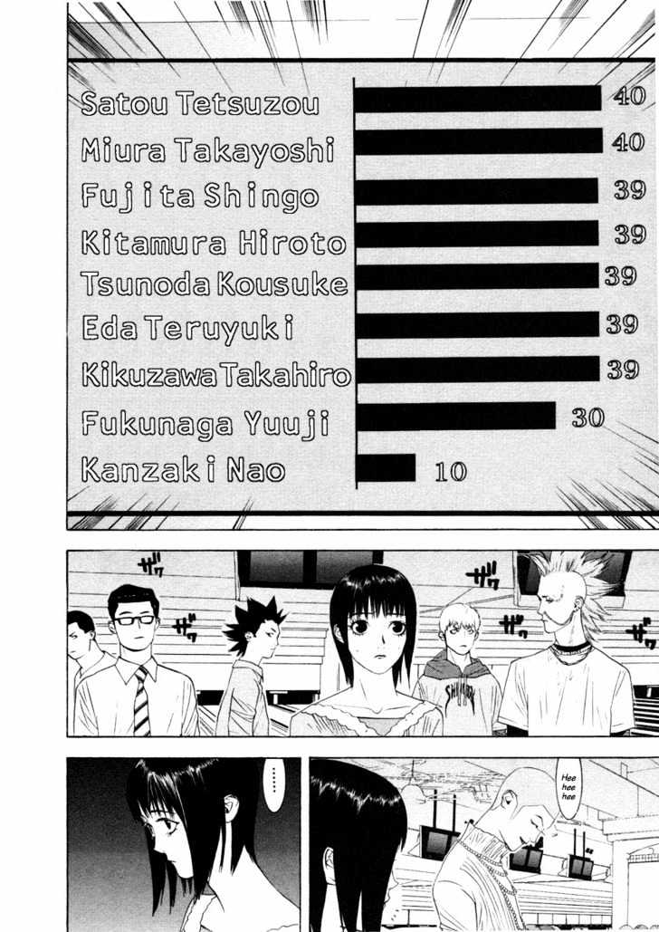 Read Liar Game chapter 25 image 13 on Lezhin