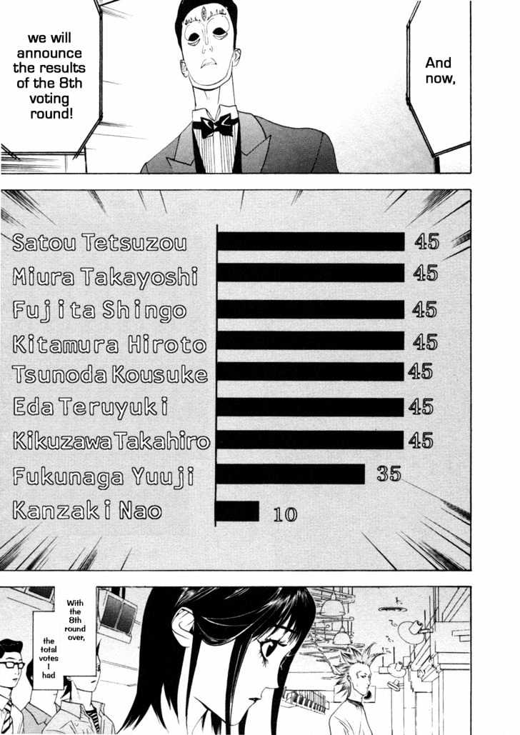 Read Liar Game chapter 25 image 14 on Lezhin