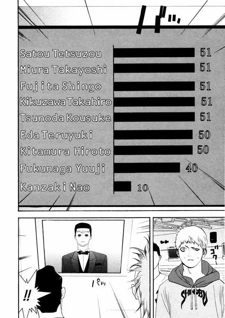 Read Liar Game chapter 26 image 11 on Lezhin