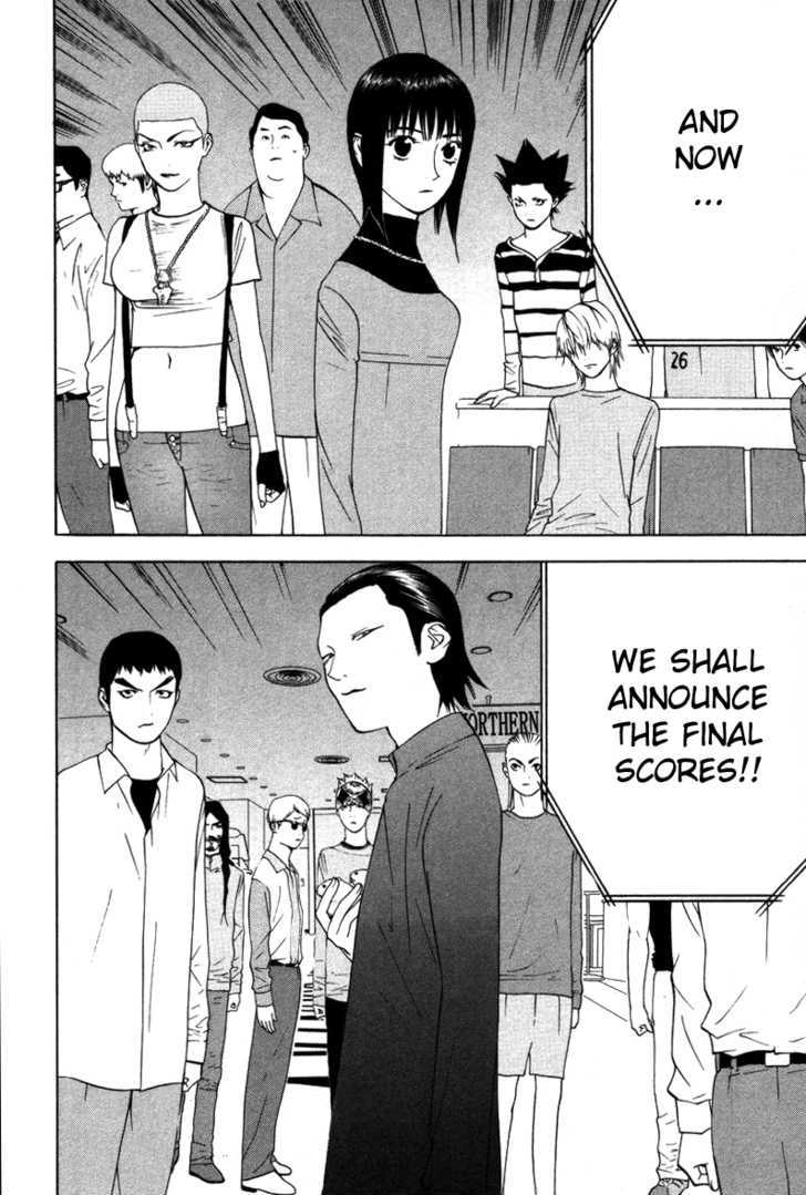Read Liar Game chapter 54 image 18 on Lezhin