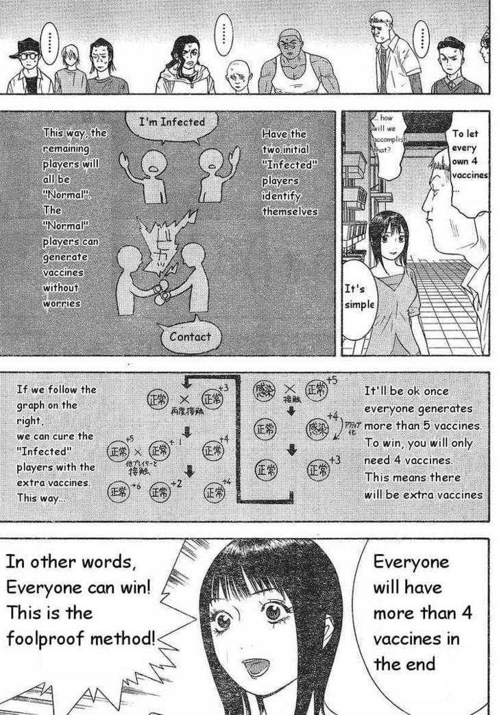Read Liar Game chapter 86 image 6 on Lezhin