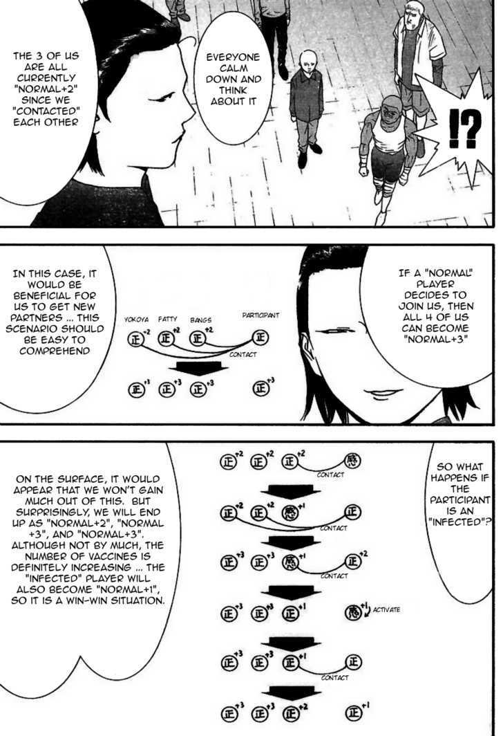 Read Liar Game chapter 90 image 11 on Lezhin