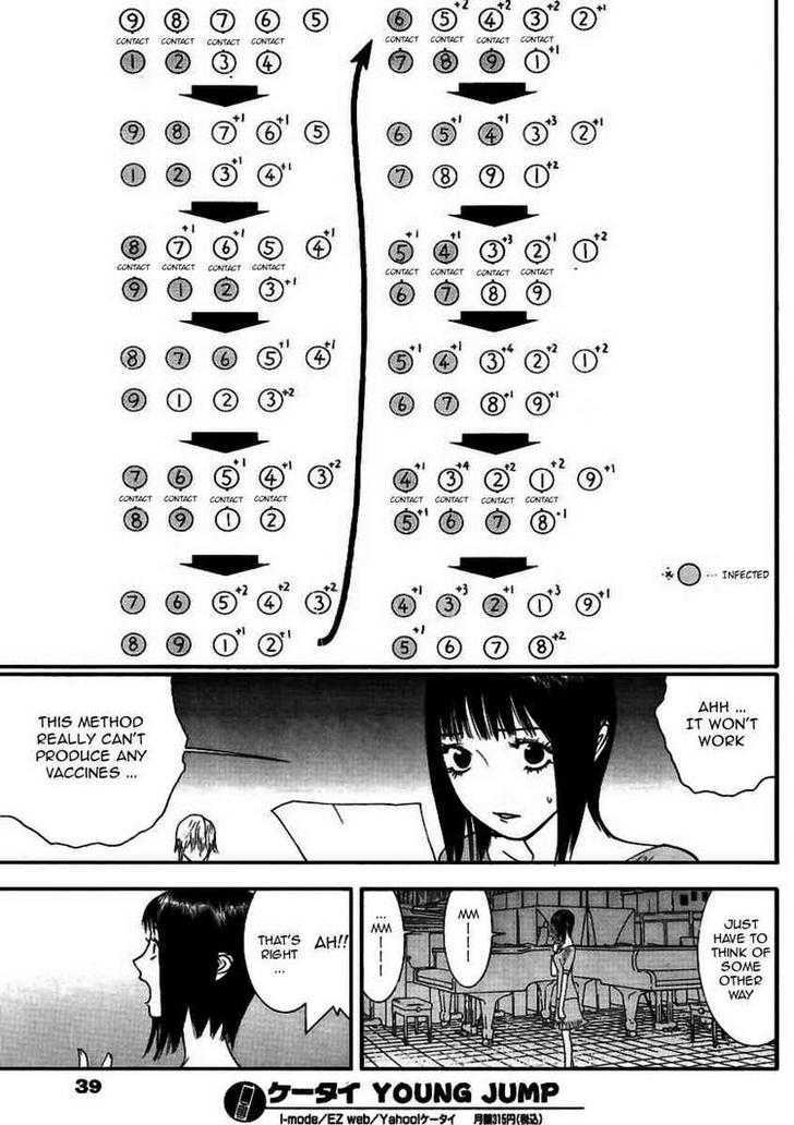 Read Liar Game chapter 92 image 4 on Lezhin