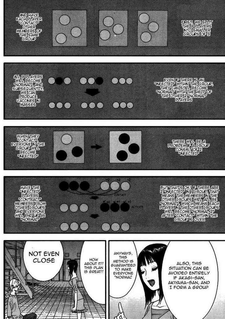 Read Liar Game chapter 92 image 7 on Lezhin