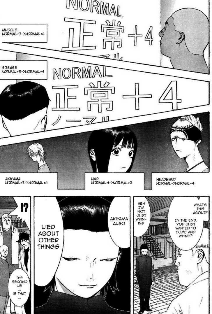 Read Liar Game chapter 95 image 6 on Lezhin