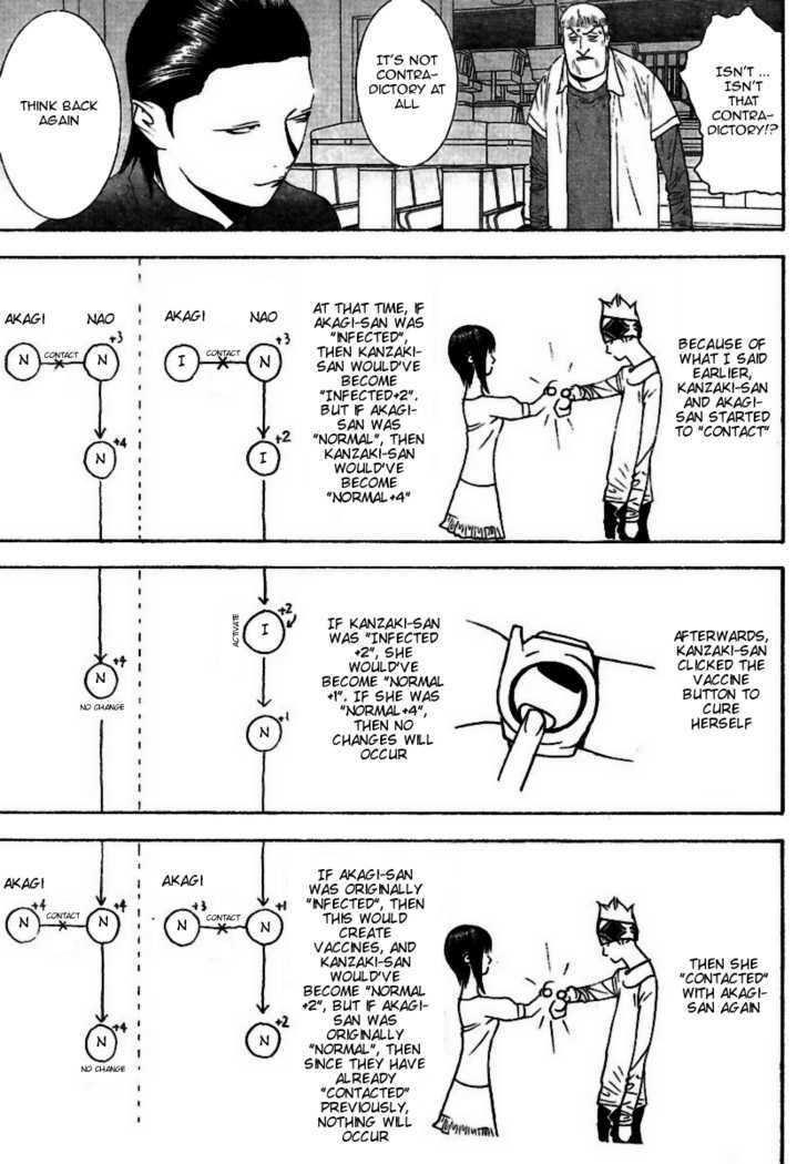 Read Liar Game chapter 96 image 11 on Lezhin