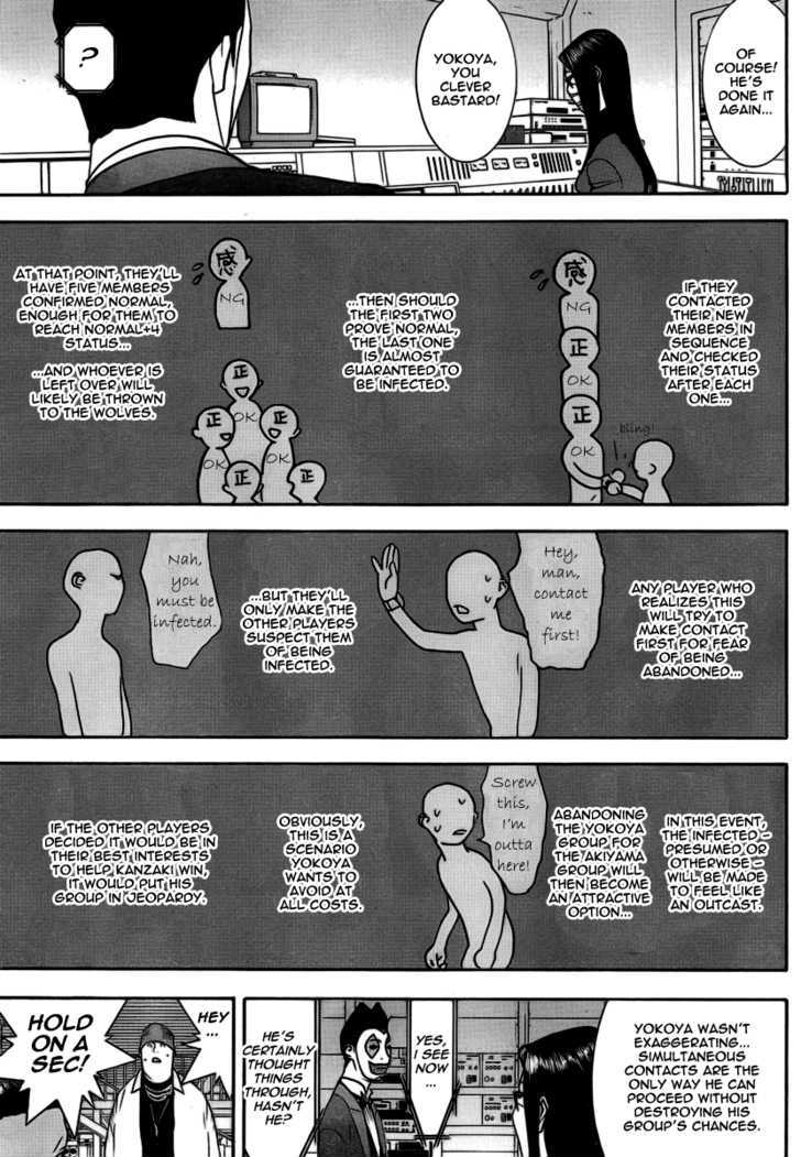 Read Liar Game chapter 99 image 8 on Lezhin