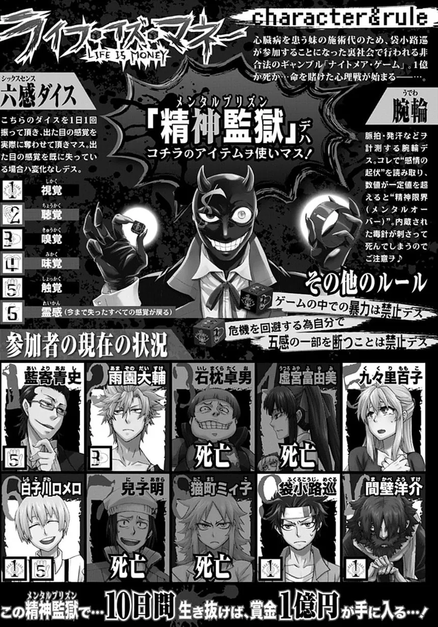 Read Life is Money chapter 13 image 1 on Lezhin