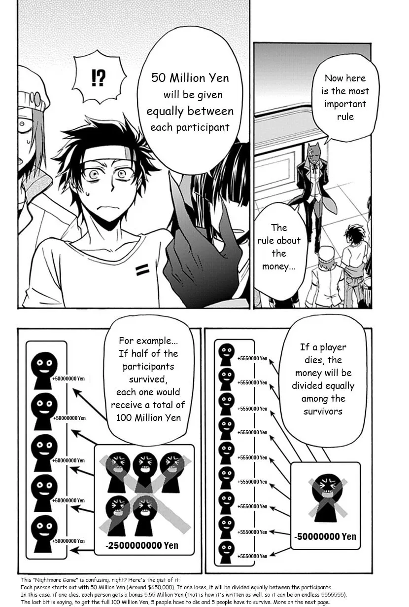 Read Life is Money chapter 2 image 16 on Lezhin