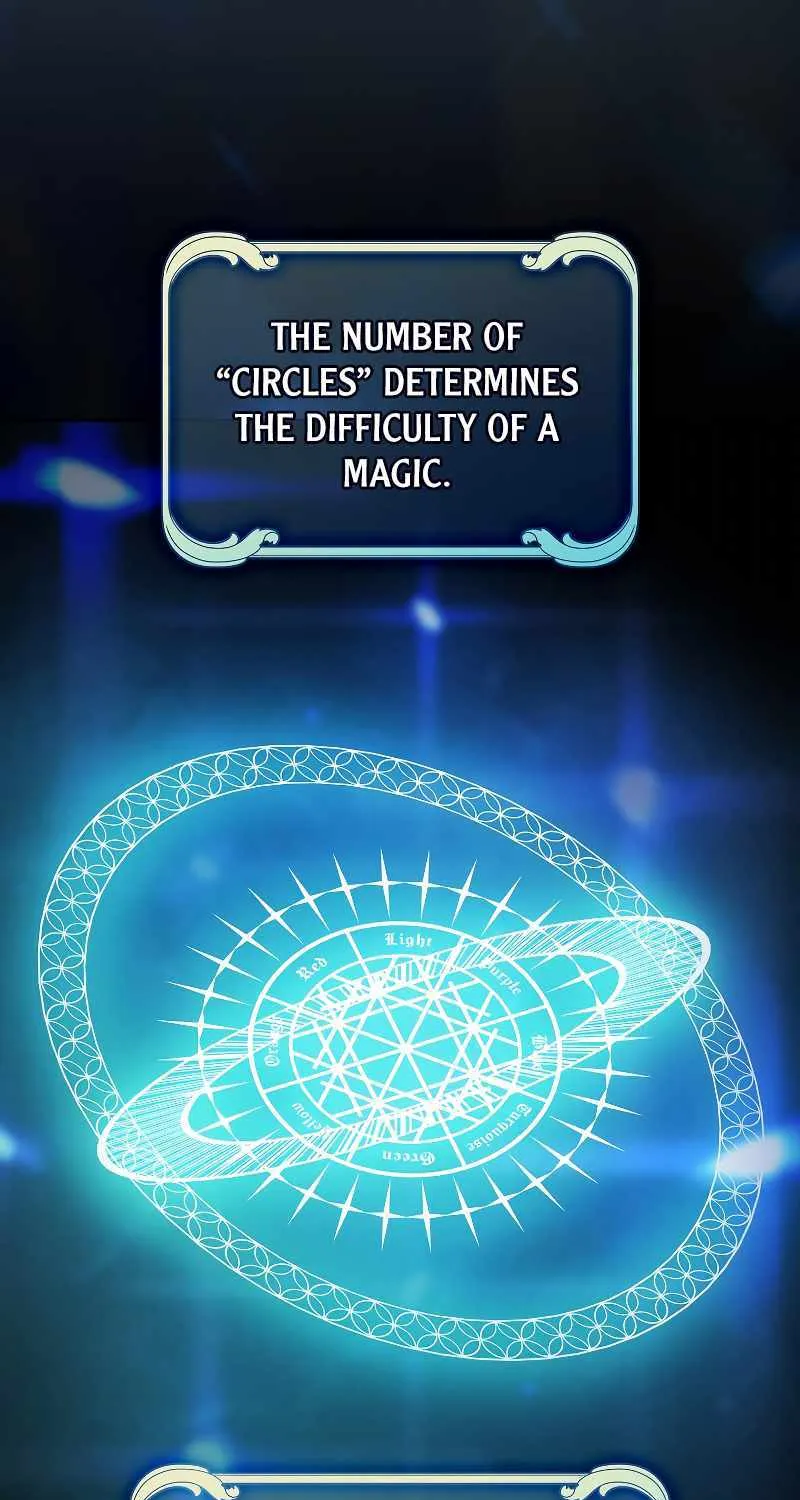Life of a Magic Academy Mage Chapter 64 page 81 - 
