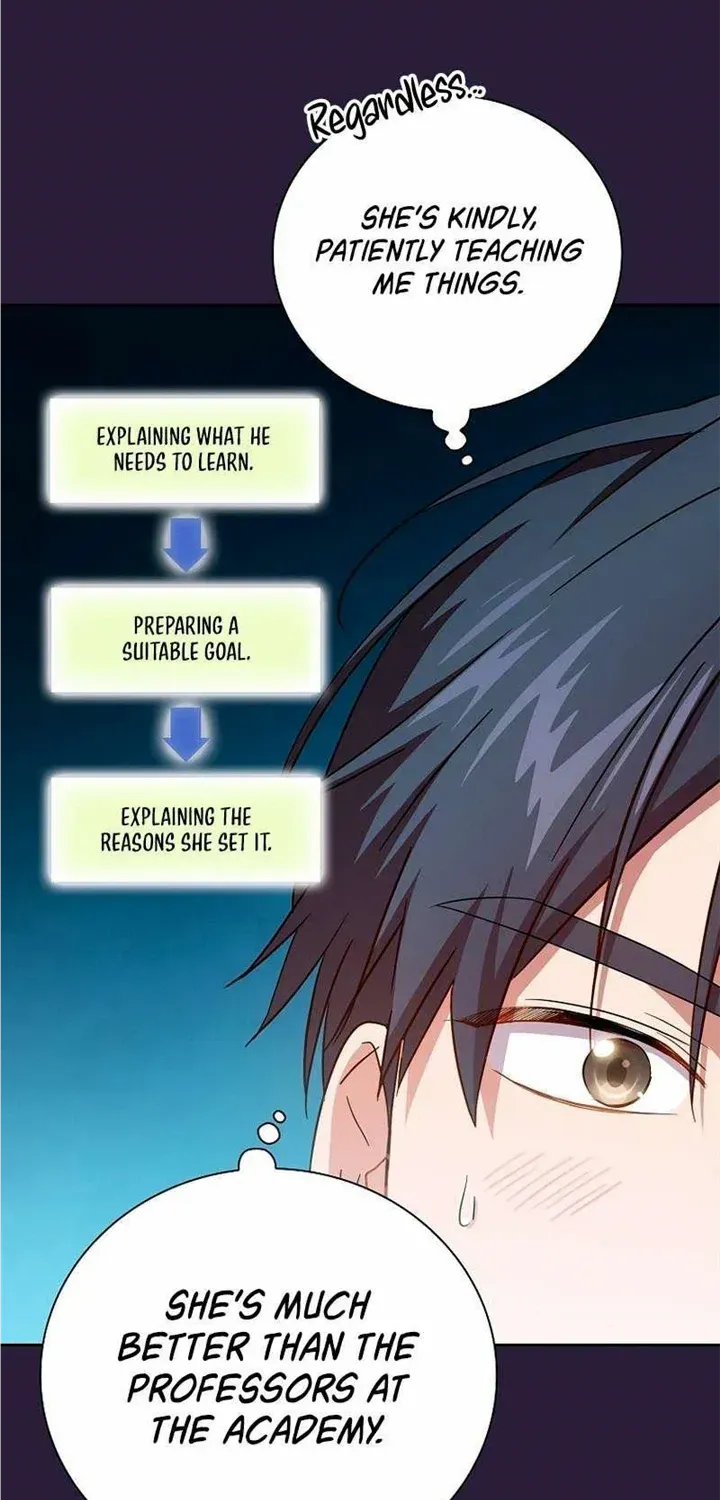 Life of a Magic Academy Mage Chapter 72 page 37 - 