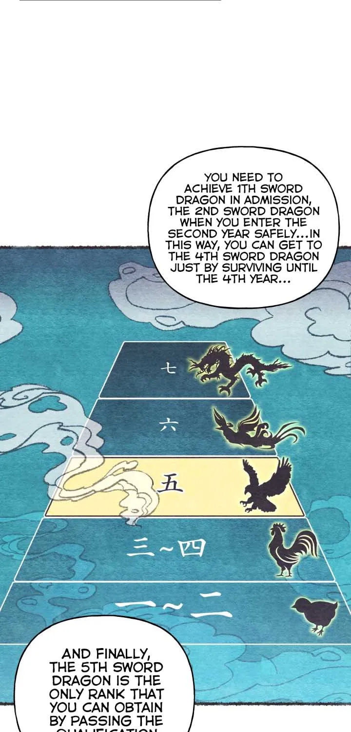 Read Lightning Degree chapter 115 image 37 on Lezhin