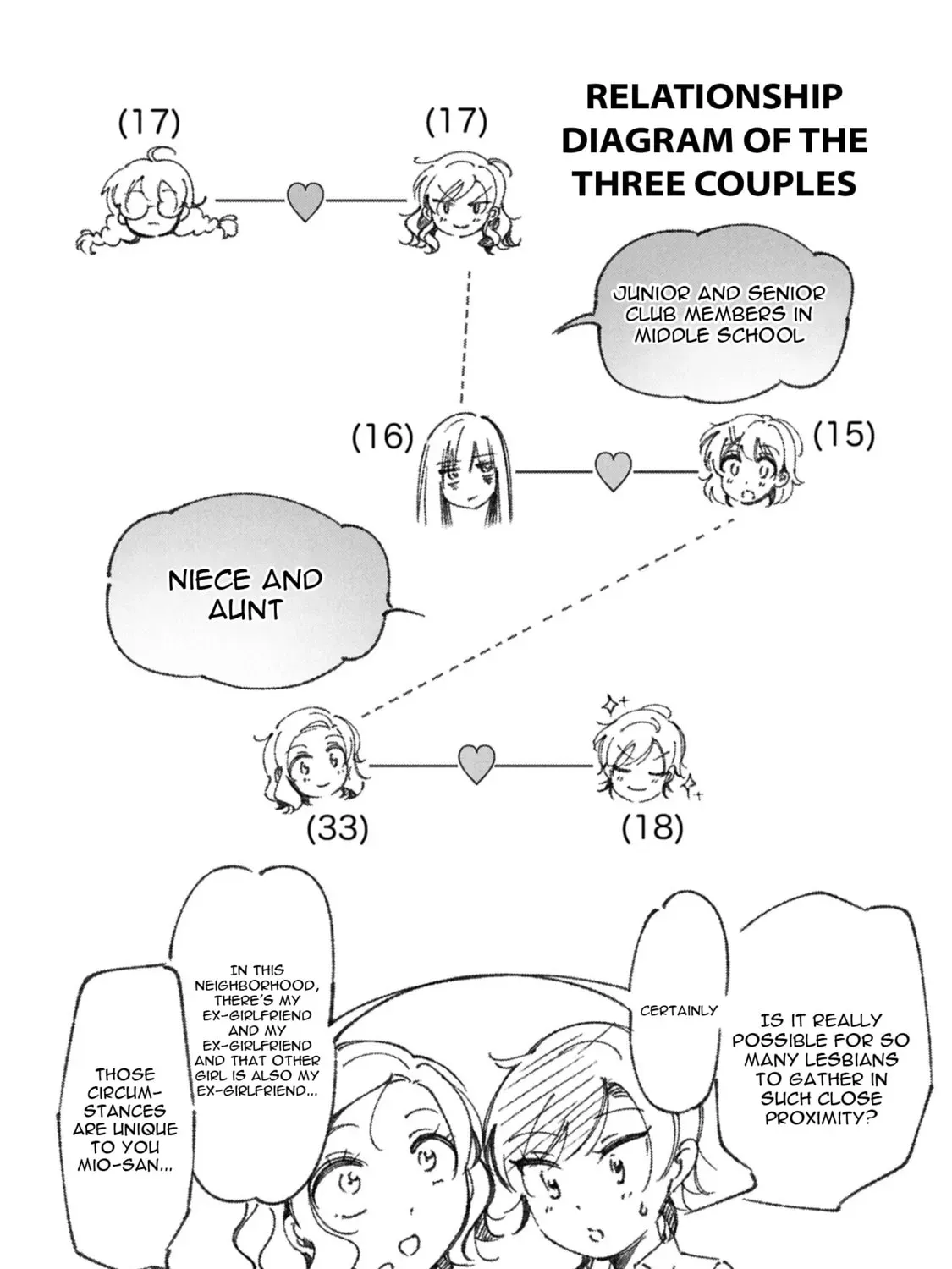 Read Lilies Complex chapter 1.1 image 22 on Lezhin