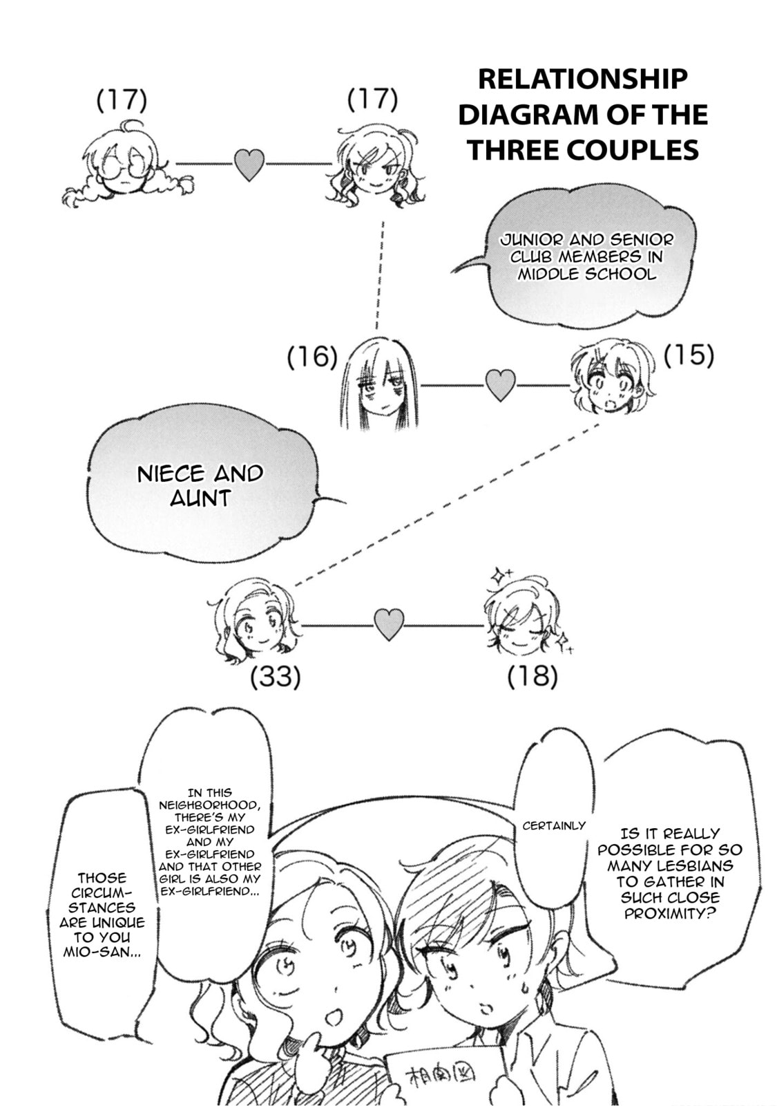 Read Lilies Complex chapter 9.5 image 11 on Lezhin