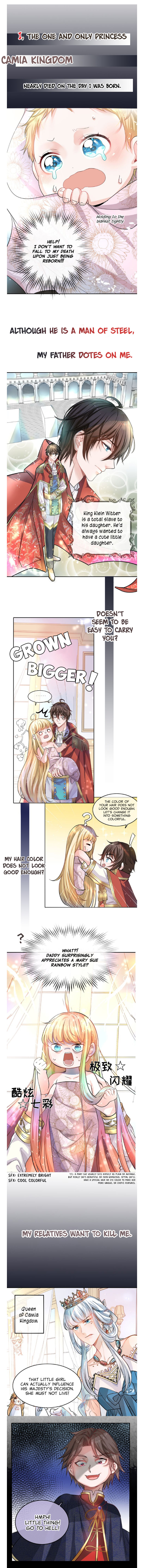 Read Little Raider Princess System (Colored) chapter 0 image 0 on Lezhin