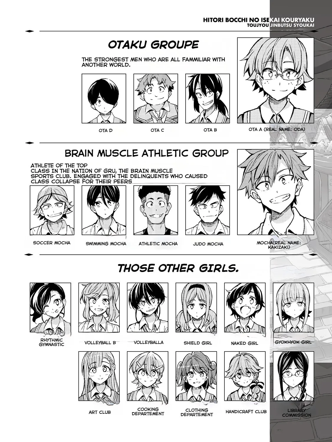Loner Life in Another World Chapter 186 page 3 - 