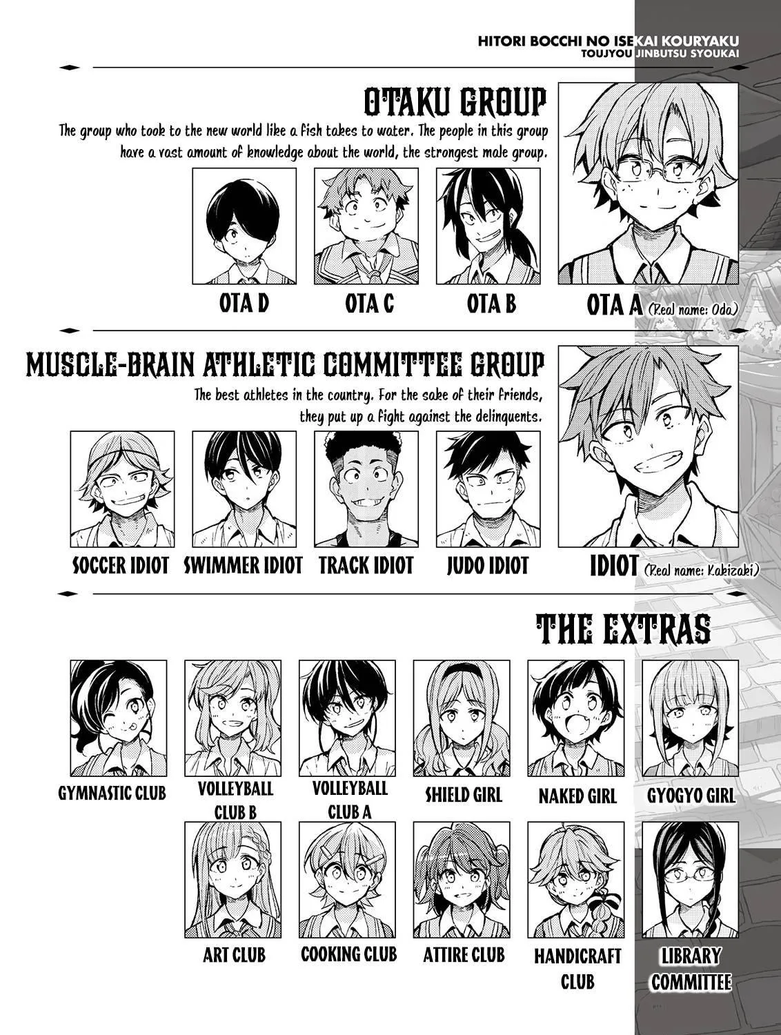 Loner Life in Another World Chapter 228 page 5 - 