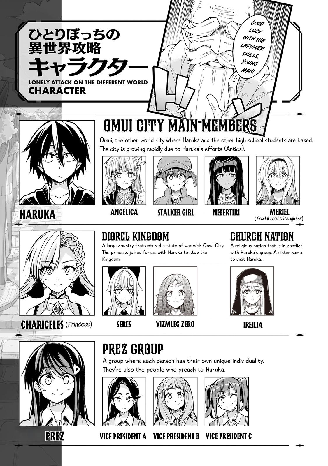 Loner Life in Another World Chapter 327 page 2 - 