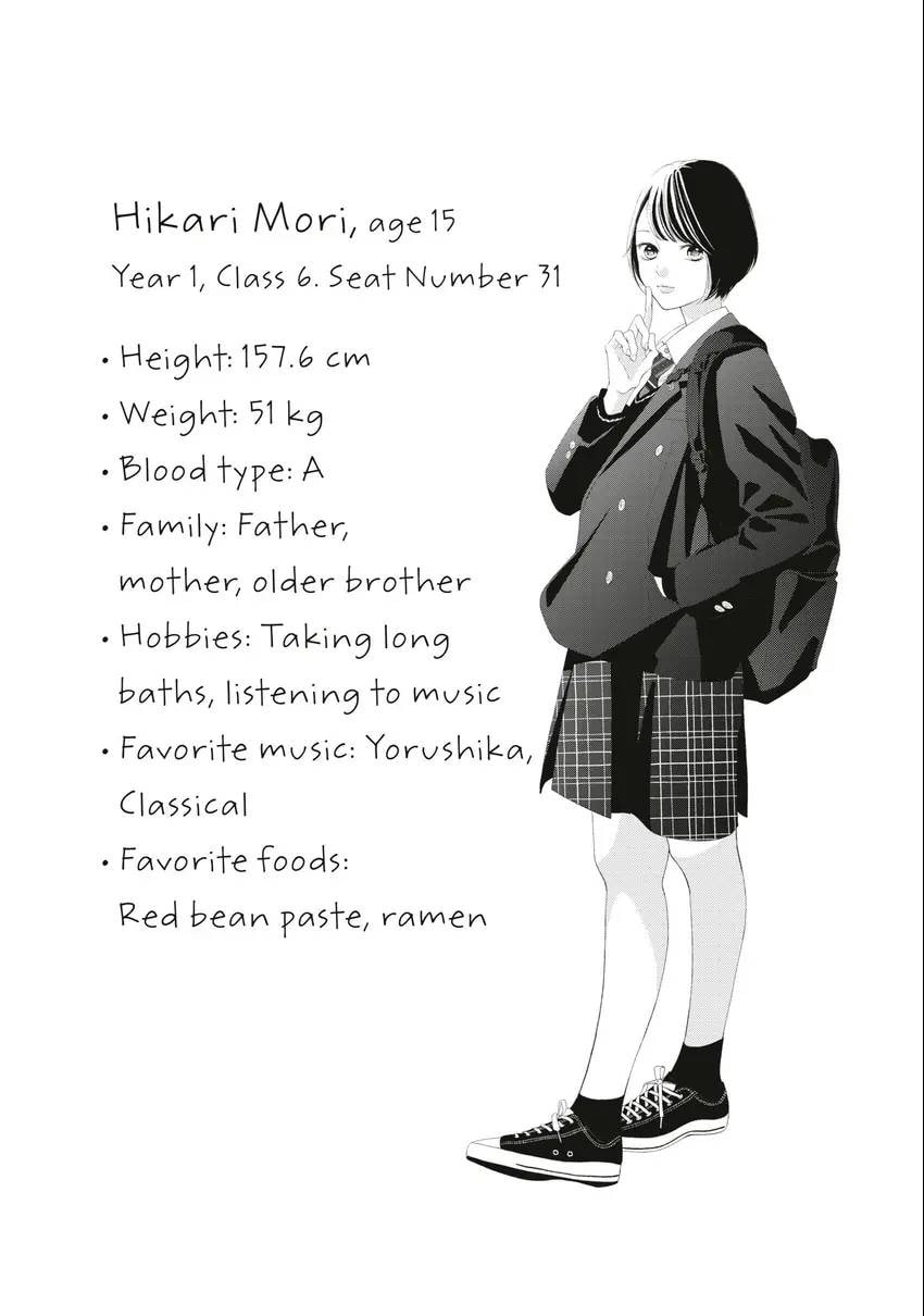 Read Looking at Your Profile chapter 0 image 191 on Lezhin