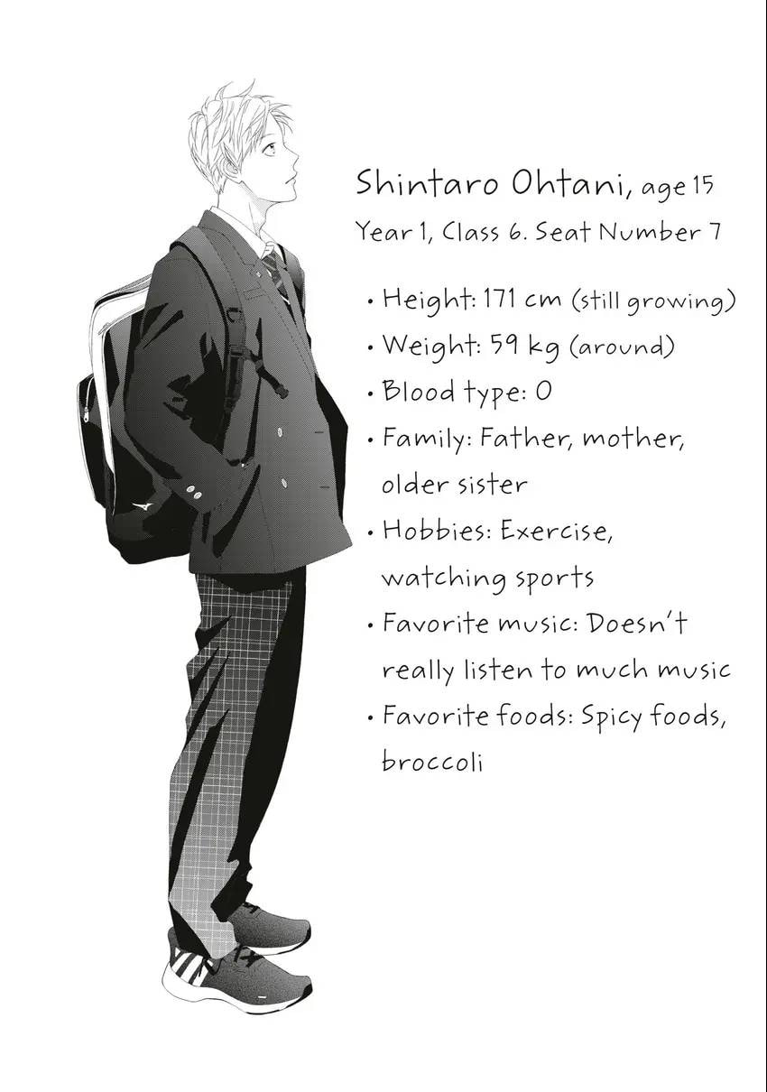 Read Looking at Your Profile chapter 0 image 192 on Lezhin