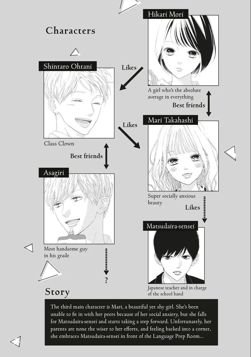 Read Looking at Your Profile chapter 0 image 5 on Lezhin