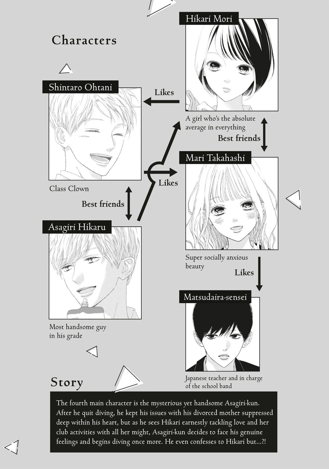 Read Looking at Your Profile chapter 13 image 6 on Lezhin