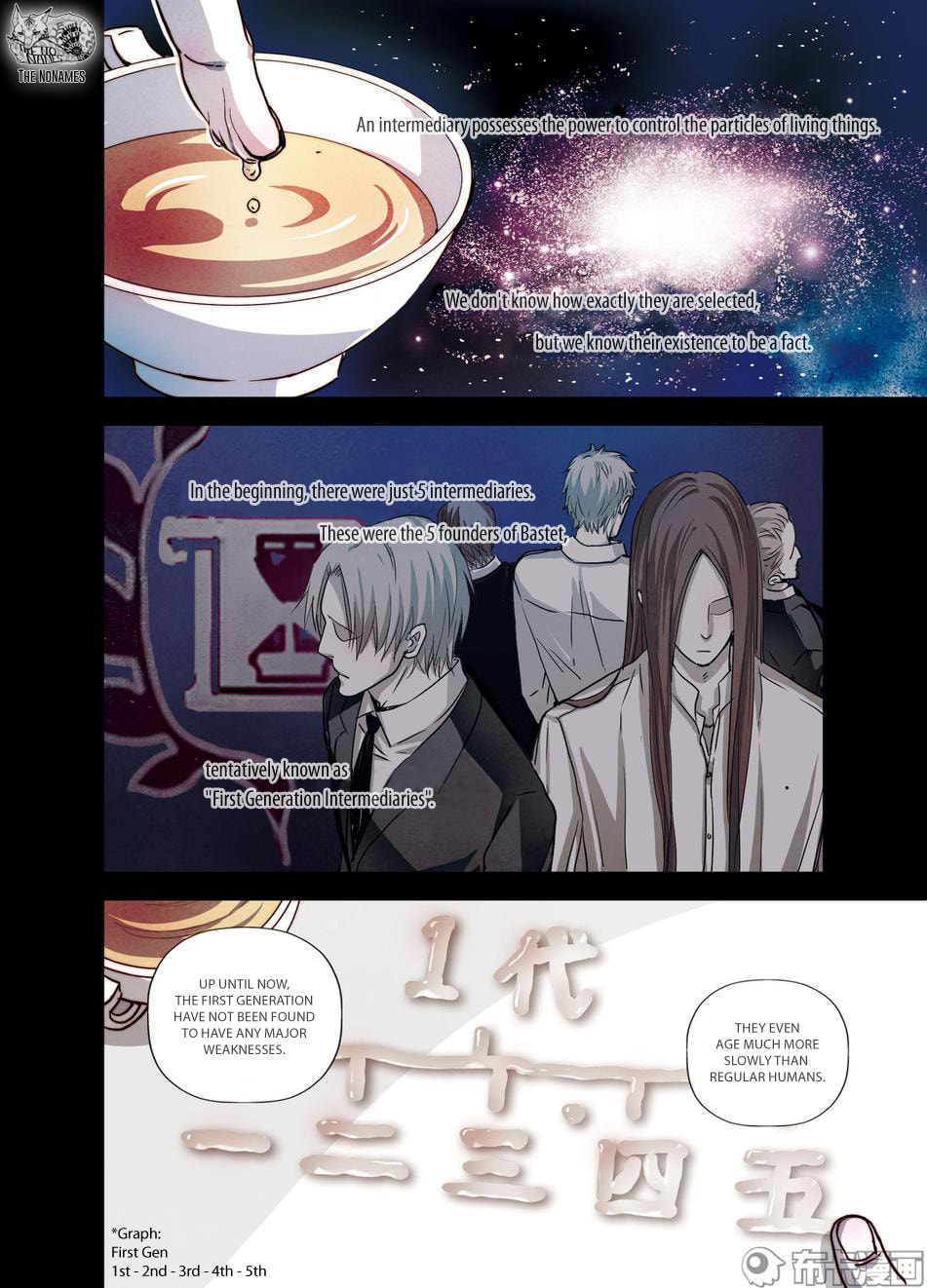 Read Looking for Clotho chapter 20 image 36 on Lezhin