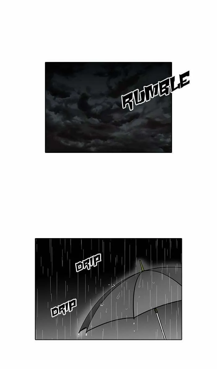 Read Lookism chapter 95 image 0 on Lezhin
