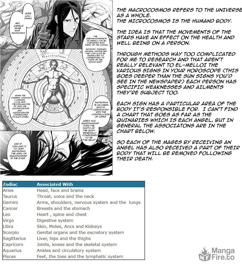 Read Lord El-Melloi II Case Files chapter 5 image 32 on Lezhin