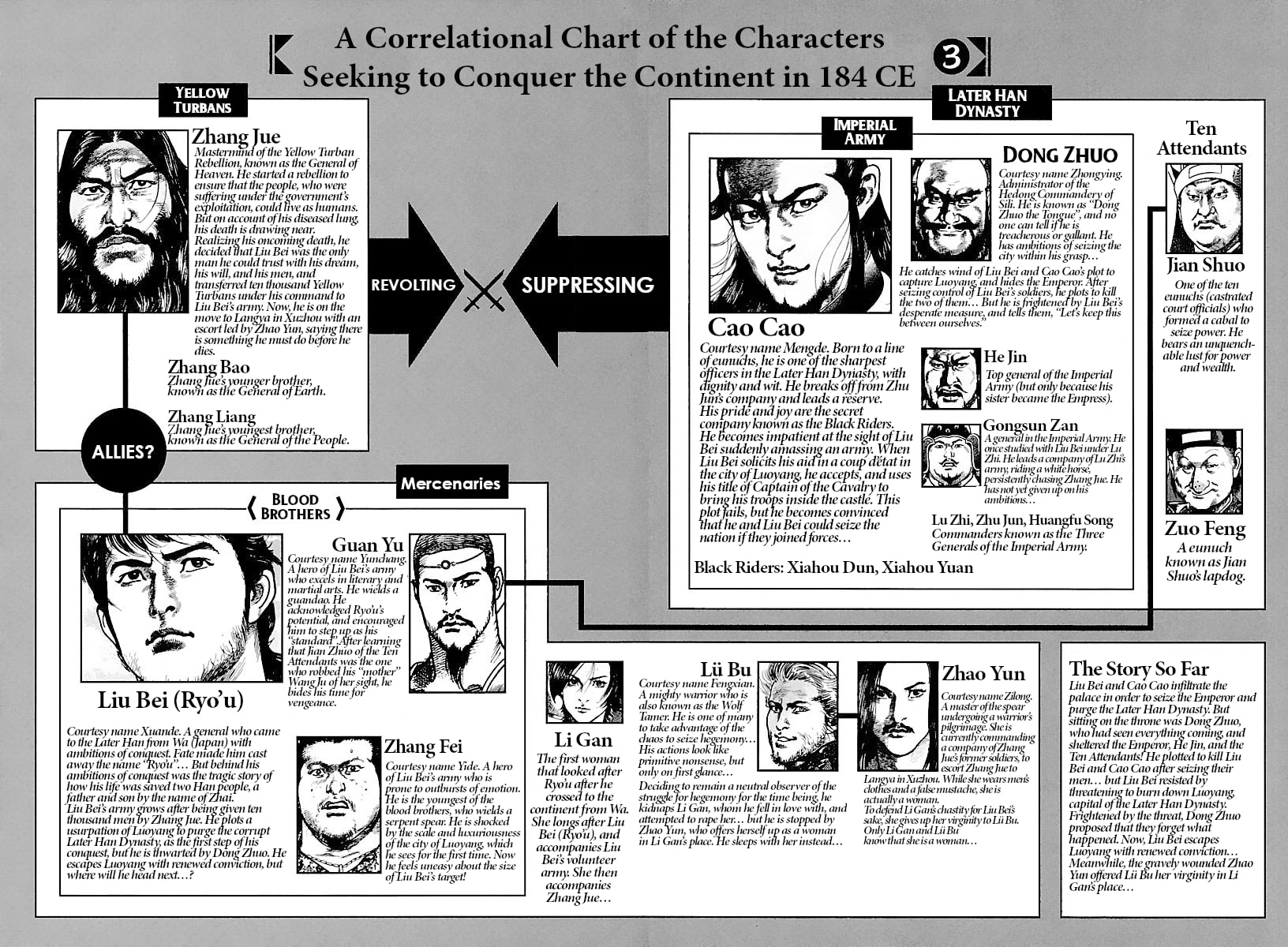 Read Lord chapter 28 image 3 on Lezhin