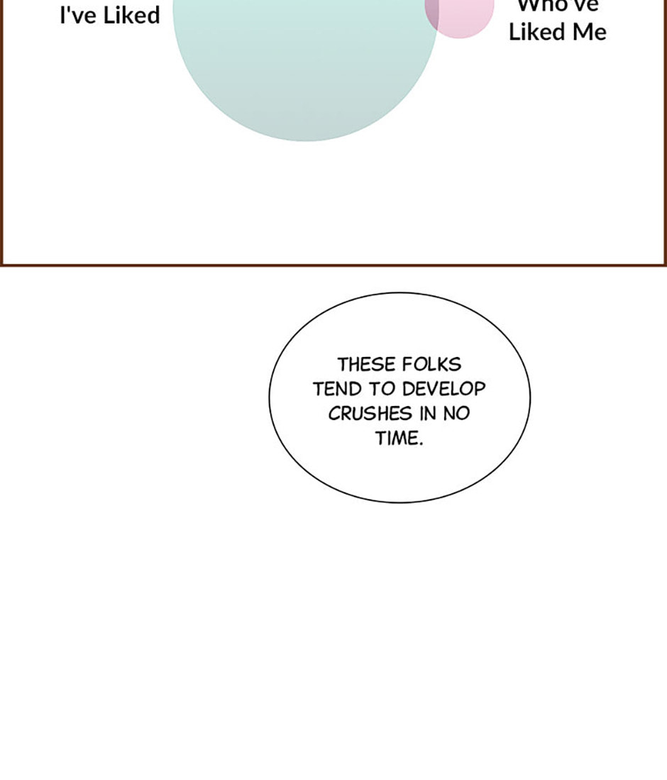Read Love Alarm chapter 194 image 16 on Lezhin