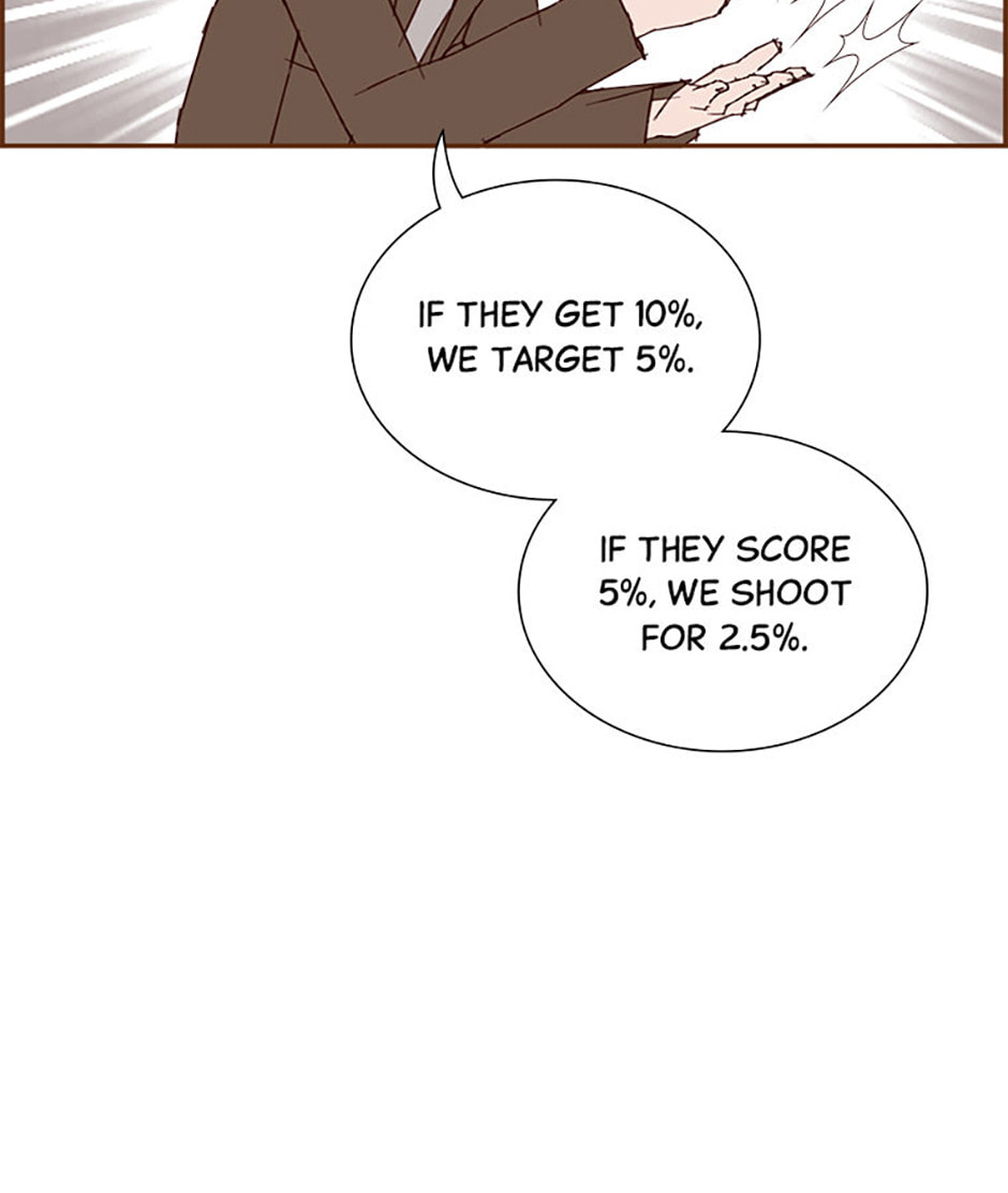 Read Love Alarm chapter 201 image 46 on Lezhin