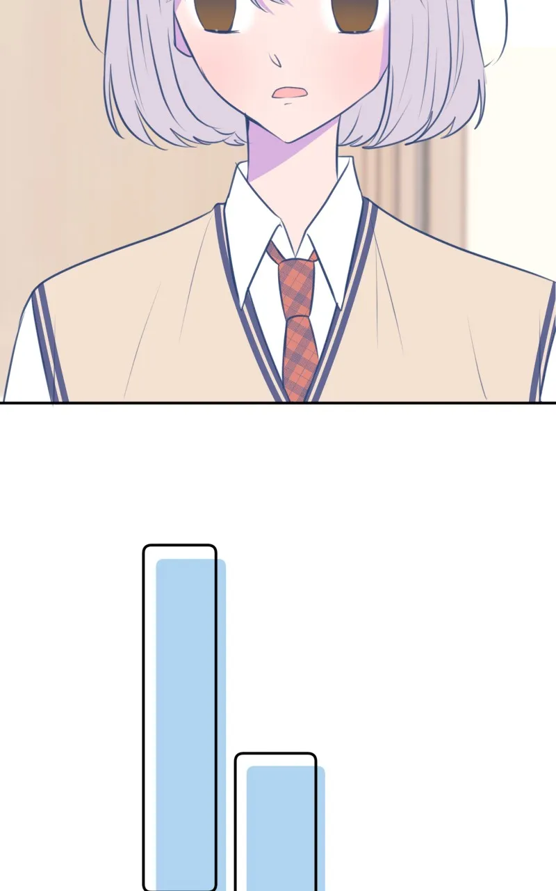 Read Love Cycle chapter 12 image 42 on Lezhin