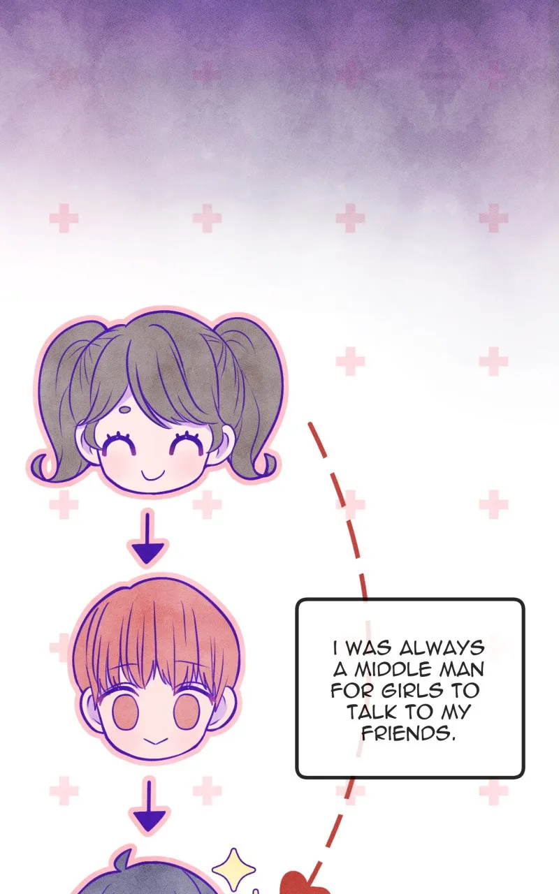Read Love Cycle chapter 60 image 17 on Lezhin
