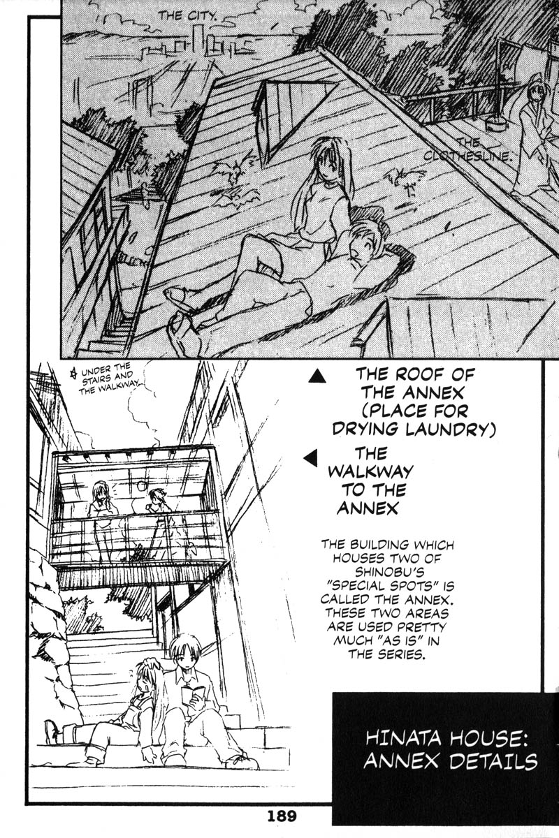 Read Love Hina chapter 15.5 image 5 on Lezhin